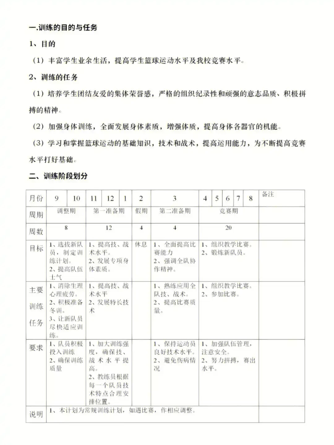 4-5岁幼儿篮球训练计划